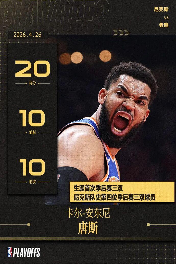 APP下载-天王山！黑8！东部杀疯了！亚历山大18中15爆42分，没法黑！